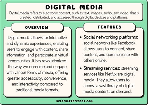 32 Examples of Digital Media .